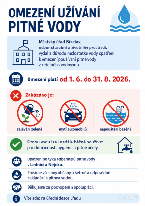 Omezení užívání pitné vody